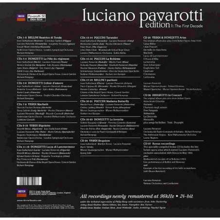 Buy Decca - Luciano Pavarotti - Volume 1 The First Decade - 27 CD box set - Packaging Imperfections at only €62.91 on Capitanstock