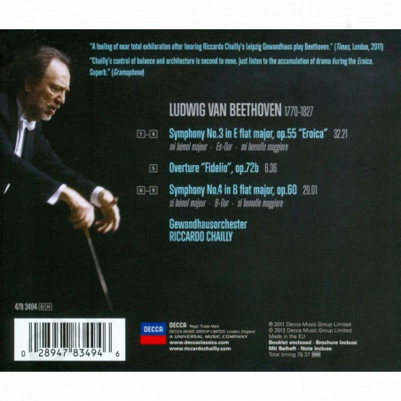 Acquista Riccardo Chailly - Beethoven The Symphonies - 5CD a soli 22,19 € su Capitanstock 