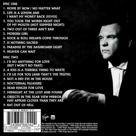 Buy Meat Loaf The Very Best Of CD at only €10.19 on Capitanstock