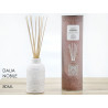 Buy Dress up Home - Fragrance Perfume at only €6.99 on Capitanstock Buy Dress up Home - Fragrance Perfume at only €6.99 on Capitanstock