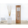 Buy Dress up Home - Fragrance Perfume at only €6.99 on Capitanstock Buy Dress up Home - Fragrance Perfume at only €6.99 on Capitanstock