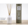 Buy Dress up Home - Fragrance Perfume at only €6.99 on Capitanstock Buy Dress up Home - Fragrance Perfume at only €6.99 on Capitanstock