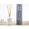 Buy Dress up Home - Fragrance Perfume at only €6.99 on Capitanstock Buy Dress up Home - Fragrance Perfume at only €6.99 on Capitanstock